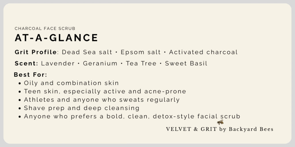 velvet grit charcoal face profile 1