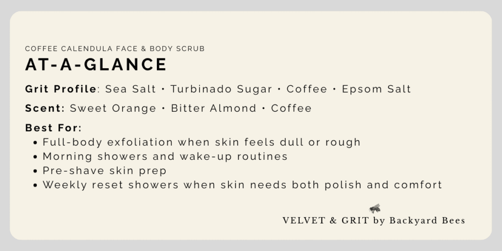 At-a-glance grit and scent profile for Coffee Calendula Face and Body Scrub from the Velvet & Grit collection by Backyard Bees